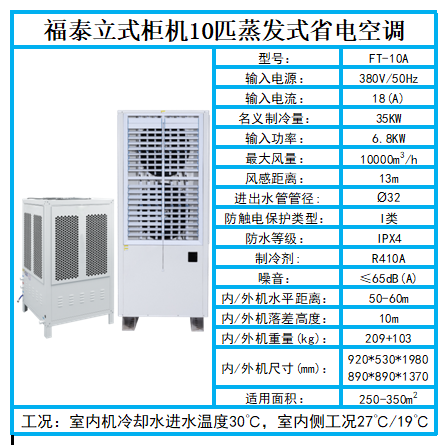 10p工業(yè)節(jié)能空調參數(shù)